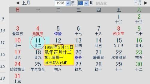 1996年农历正月22出生的是什么星座?