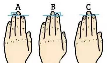 食指比无名指长代表什么手相截图影响人生的3种寓意