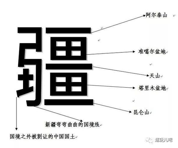 这也是我们中国汉字