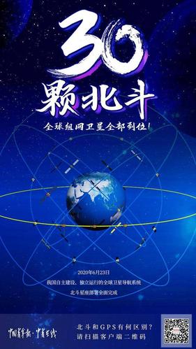 成功中国北斗全球星座部署提前半年完成