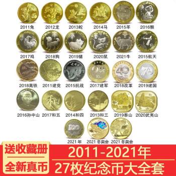 【藏邮】2023年牛年生肖纪念币 牛年币第二轮十二生肖贺岁纪念币10元