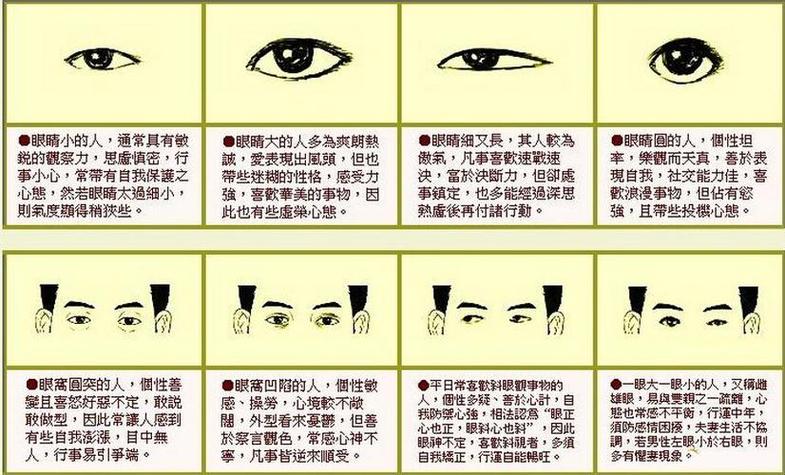 眉毛与眼睛距离面相解析眉与眼距离宽什么说法