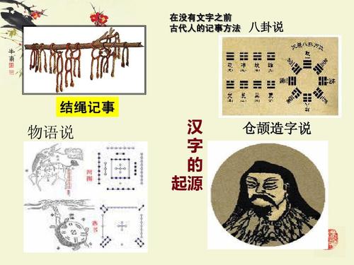 在没有文字之前 古代人的记事方法 八卦说 结绳记事 物语说 汉 字 的