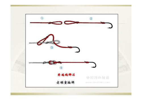 各种鱼线鱼钩的绑法和子线路亚连接线法