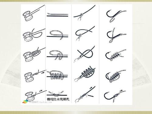 最全的各种鱼线鱼钩的绑法和子线路亚连接线法ppt