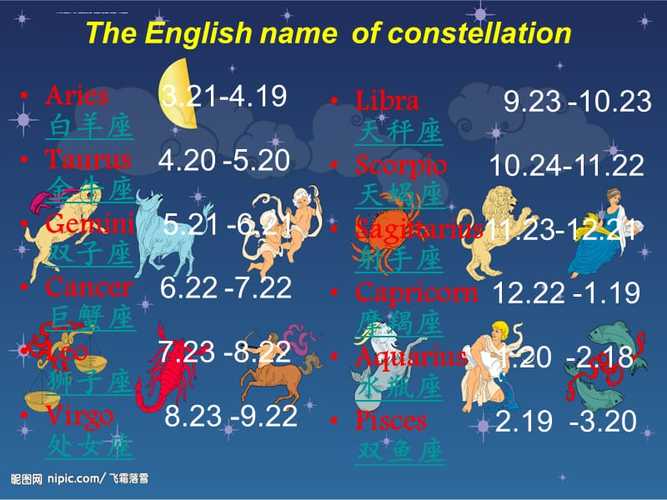星座用英文怎么说 星座用英文怎么说读