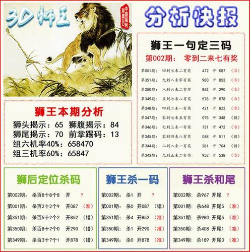 福彩狮王3d2023年002期今日三d迷语彩图