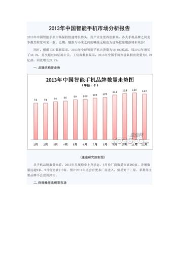 中国智能手机市场分析报告