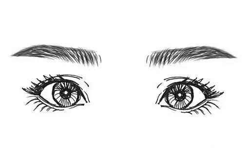 眉毛与眼睛之间的距离说明什么?
