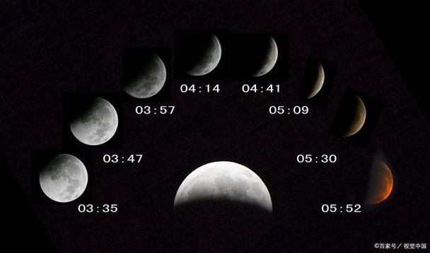 在一个星期的时间里,月亮通过它的四个重要的相位:新月,上弦月,满月和