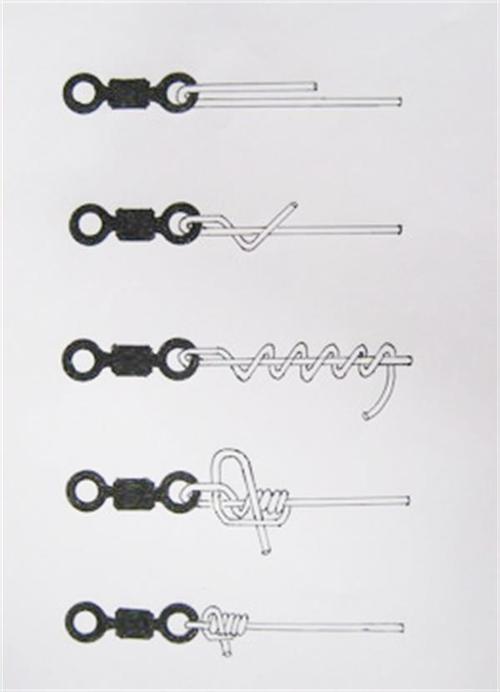 主线与八字环的十种连接方法-实用篇