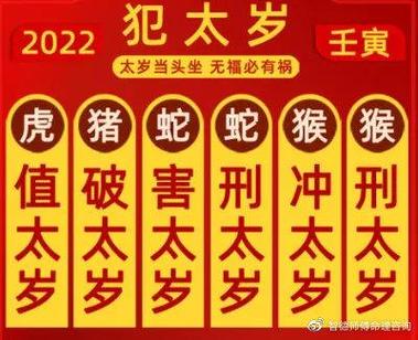 022刑太岁的生肖(2023年属蛇天秤座运势运程剖析)"