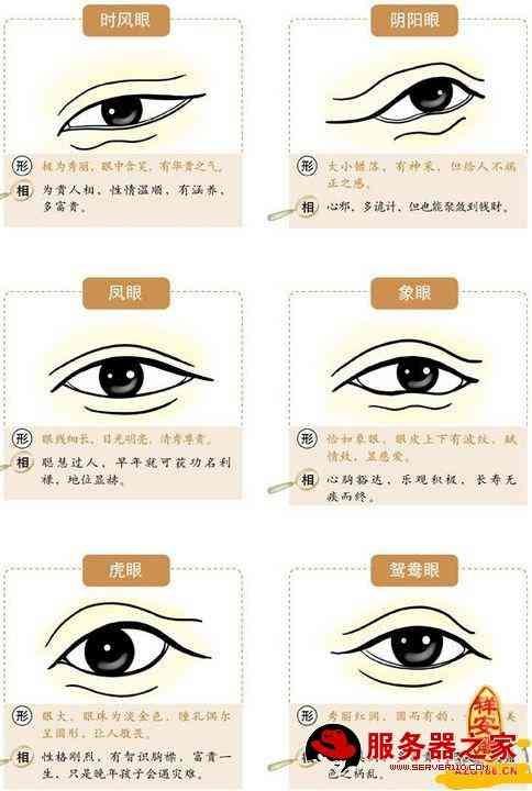杏眼在面相中,所谓的丹凤眼,就是指眼睛呈现内双或是单眼皮,眼尾朝上