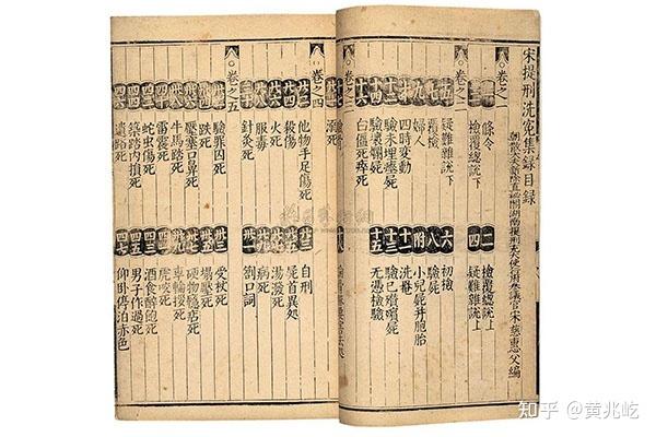 盘点中国古代10大医学典籍本草纲目上榜第一被称为医之始祖