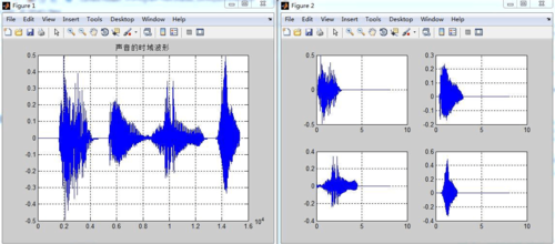 音频信号频谱分析及滤波