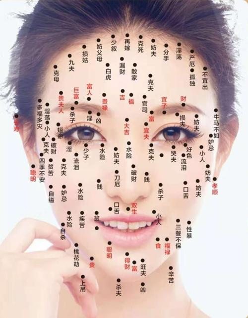 女人面部痣解析图片