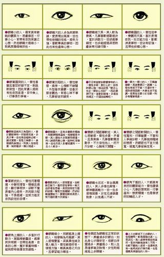 实用工具 > 眼<a href='https://www.80590.com/qifu/xiangxue/2891.html' target='_blank'>型面相</a>fu163眼型面相(flash动画)电脑版 综合眼睛面相