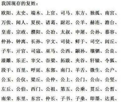 中国百家姓中的复姓有哪些共计85个最长复姓长达17个字