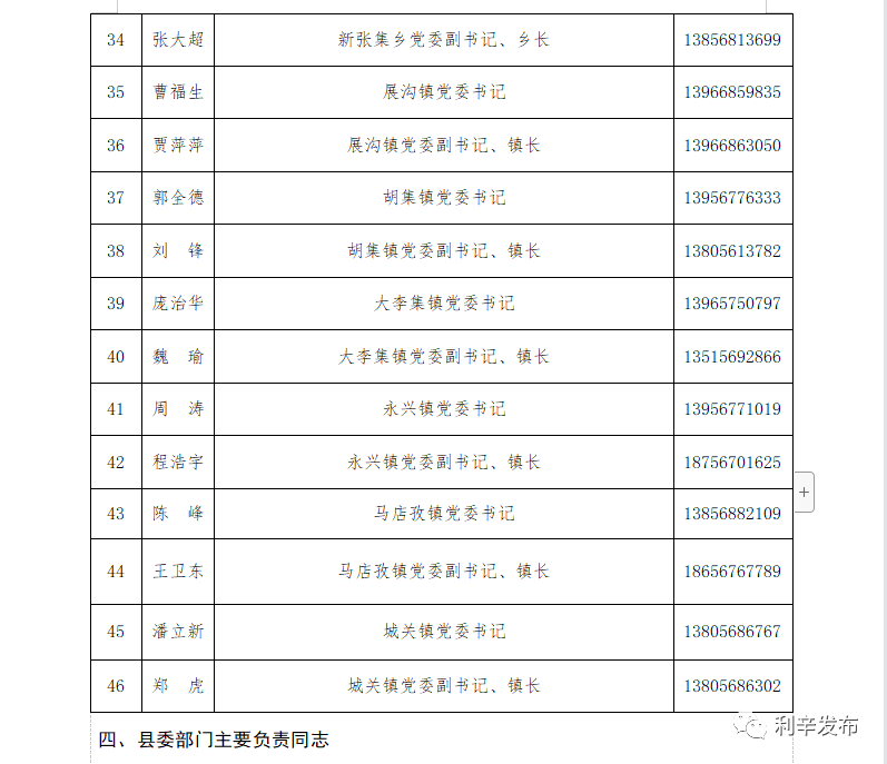 安徽又一县公布县委书记等107名领导干部手机号码