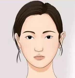 中国风水大师秦阳明瓜子脸和圆脸运势上有什么区别